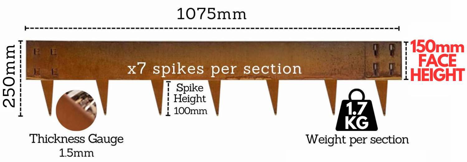 buy corten metal edging