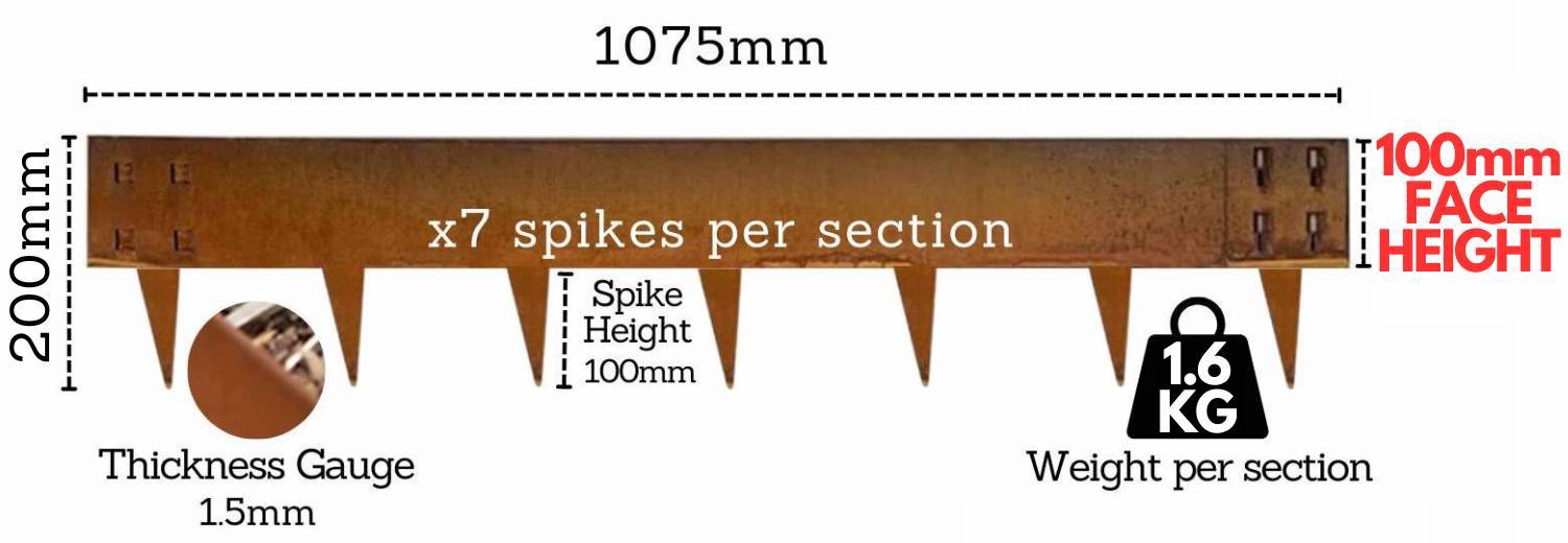 buy corten steel edging